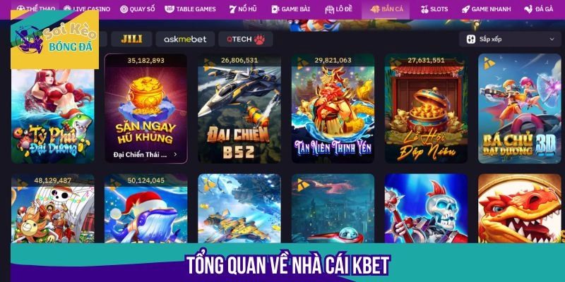 Giới thiệu về hệ thống Kbet