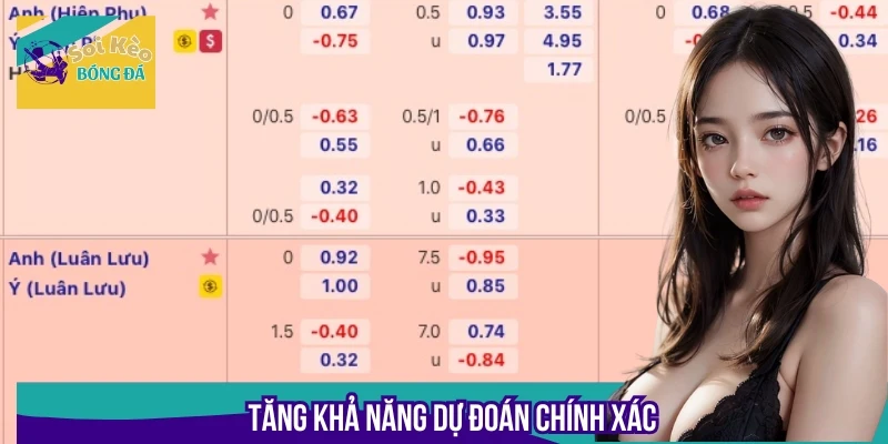 Biết cách soi kèo bóng đá sẽ giúp bạn nâng cao khả năng dự đoán trận đấu