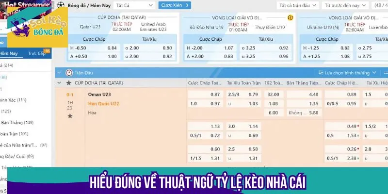 Tỷ lệ kèo nhà cái hiển thị tỷ lệ thắng thua của các đội tham gia thi đấu